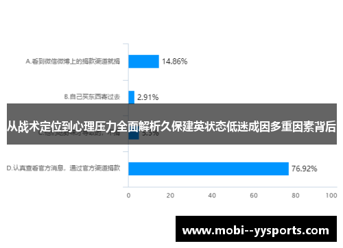 从战术定位到心理压力全面解析久保建英状态低迷成因多重因素背后