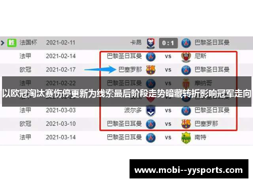 以欧冠淘汰赛伤停更新为线索最后阶段走势暗藏转折影响冠军走向