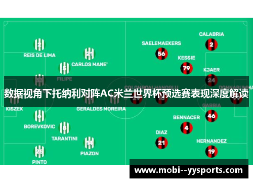 数据视角下托纳利对阵AC米兰世界杯预选赛表现深度解读