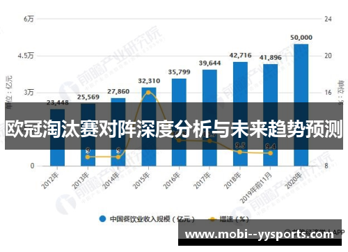 欧冠淘汰赛对阵深度分析与未来趋势预测