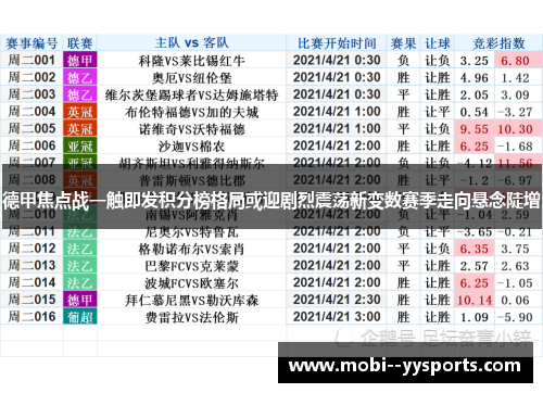 德甲焦点战一触即发积分榜格局或迎剧烈震荡新变数赛季走向悬念陡增